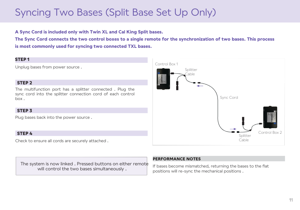 Purple Premium Smart Base_Better_8125_Manual_V002-R1.pdf.png