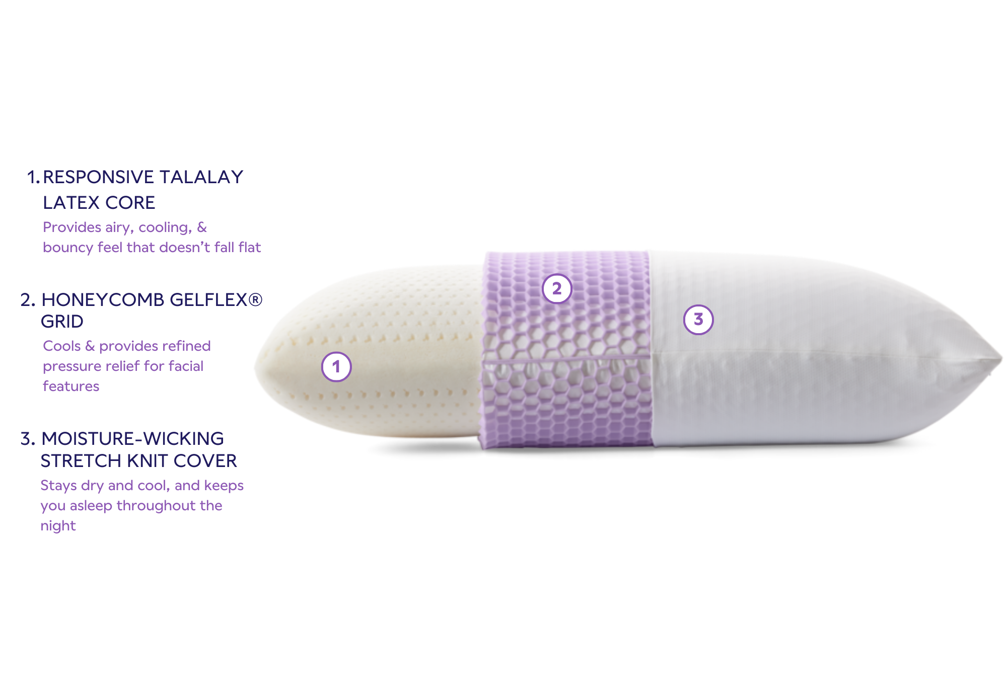 The Purple Harmony™ Pillow Purple Innovation, LLC