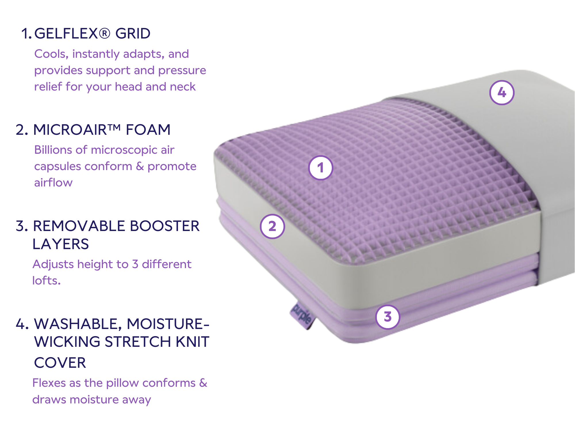 The Purple DreamLayer™ Pillow Purple Innovation, LLC